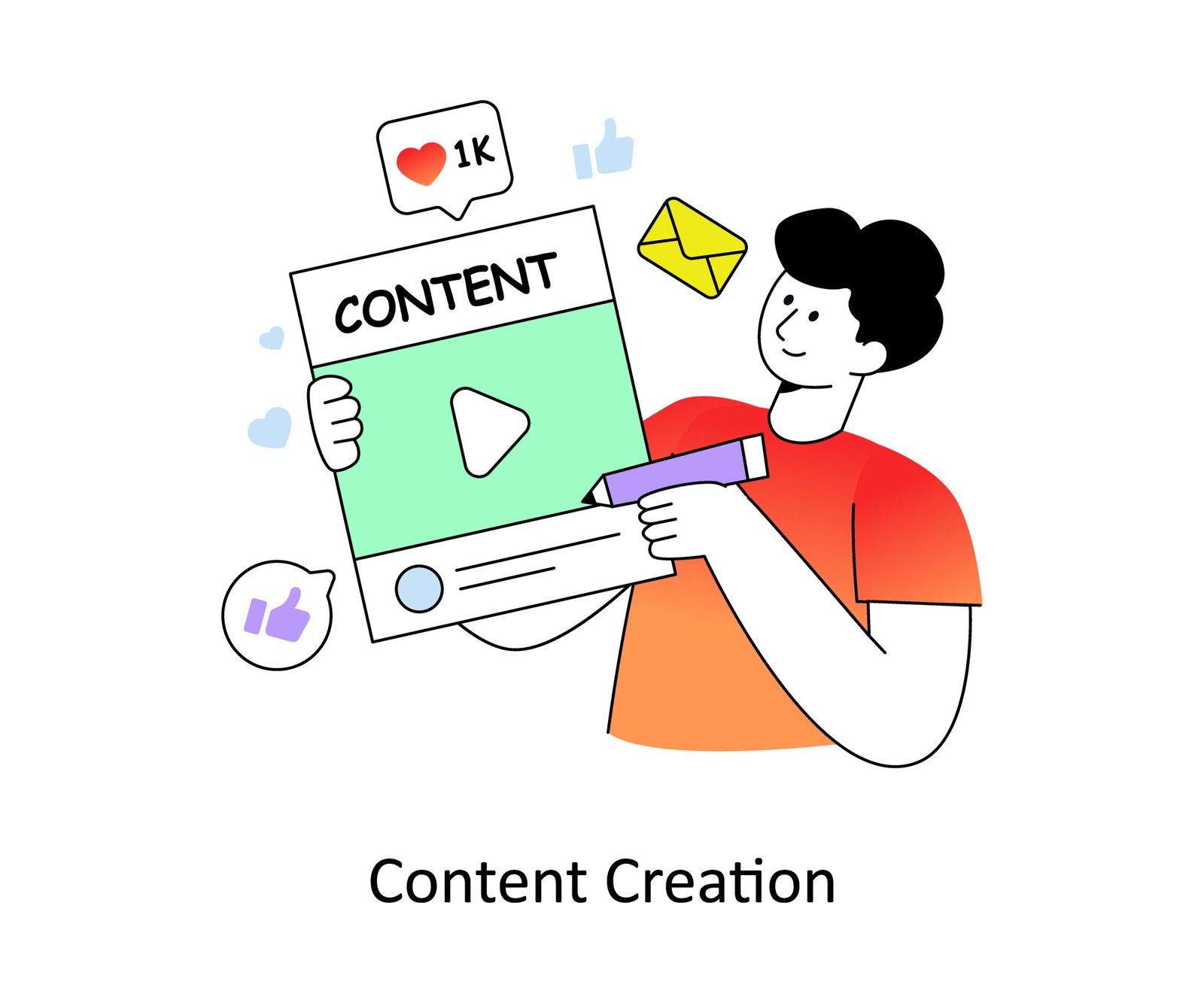What Is Short Form Content & Why Should You Use It?