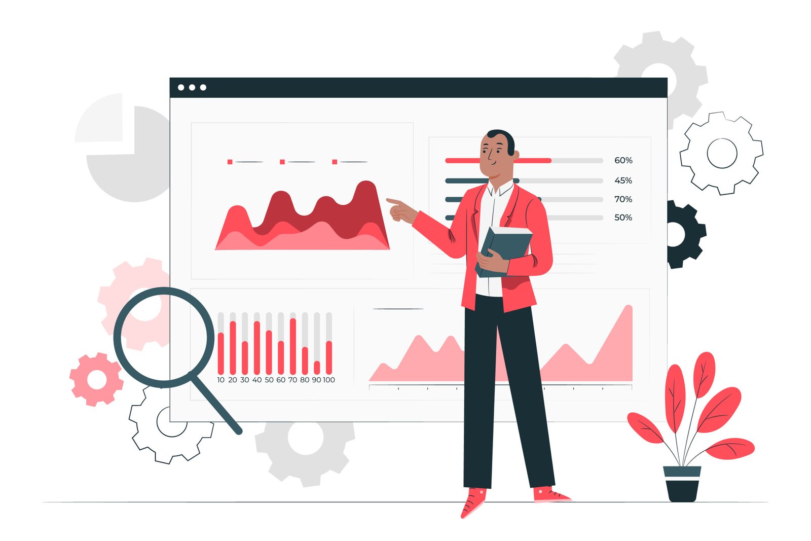 Google Analytics Conversion Tracking: Step-by-Step Guide With Examples