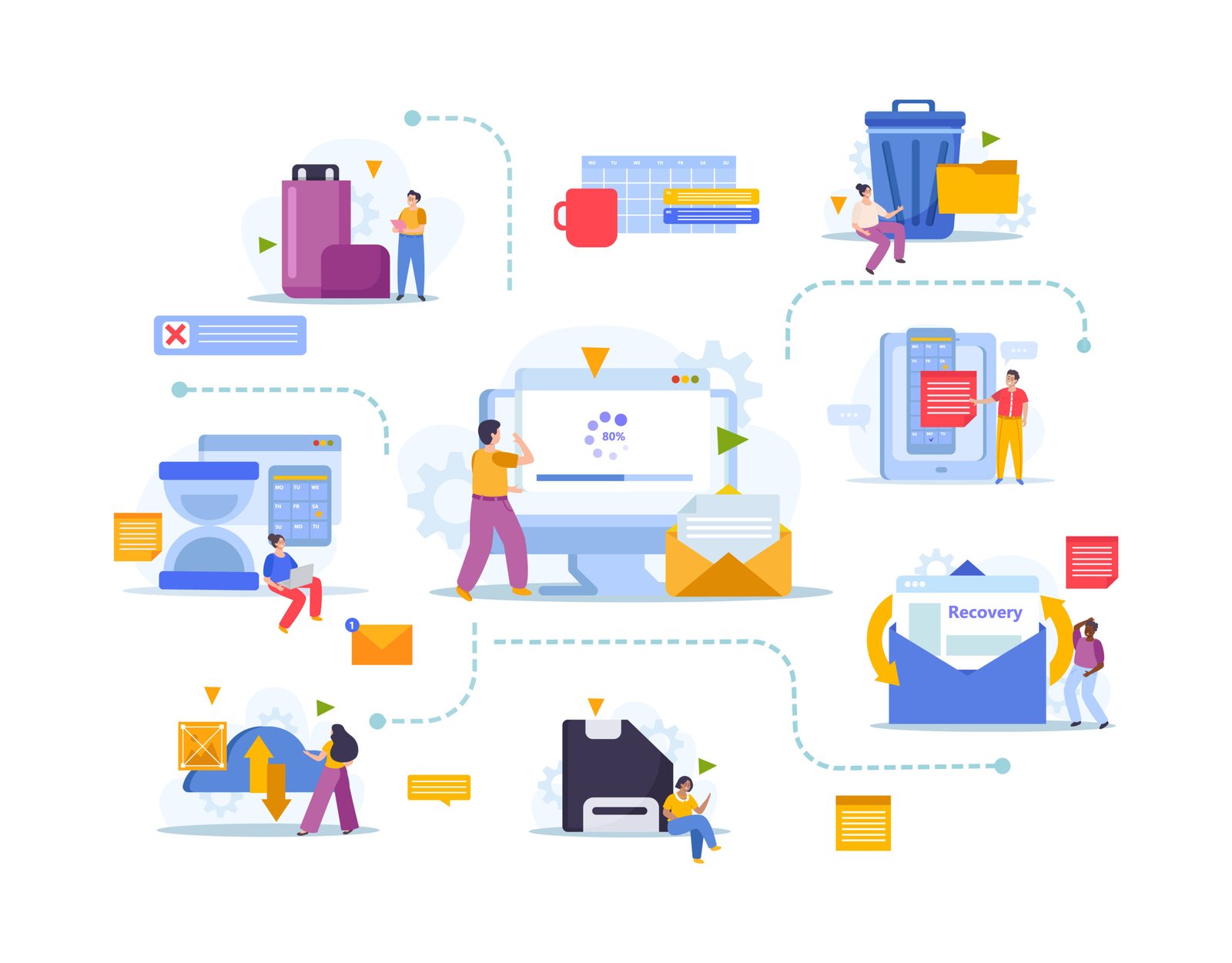 What are the benefits of using a CDN (Content Delivery Network)