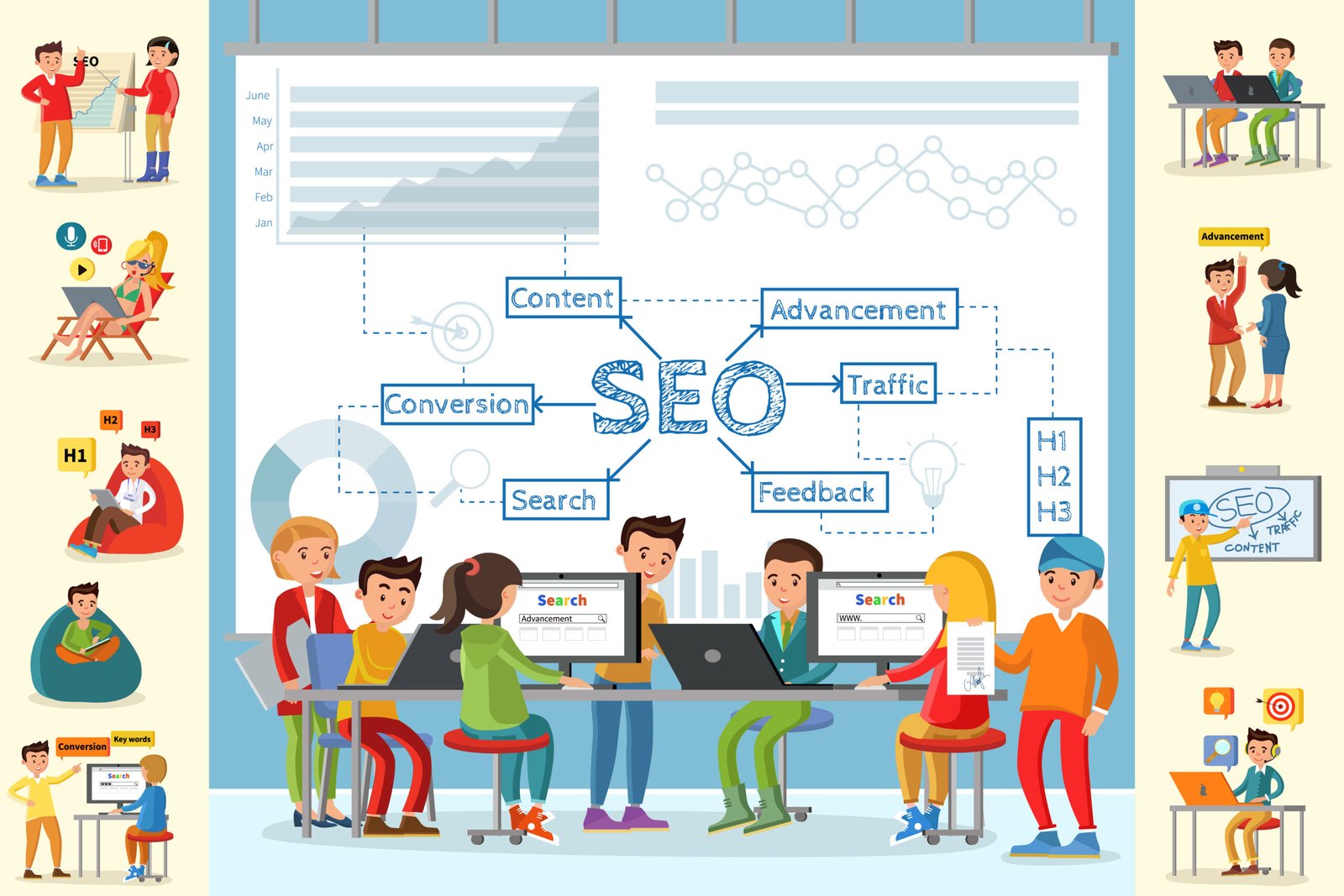 How to use schema markup for SEO